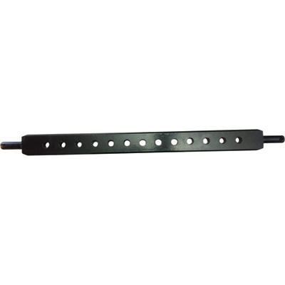 Drawbar, Category #2