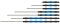 Single Rotatable Lance – Moulded Grip – Straight – ST-9.4 Blue - Suttner[148 510 033 000 100]