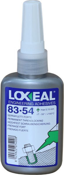Threadlocking - 83.54