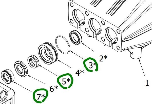 Hawk Plunger Seal Kit D18[224 1.099-760.0]