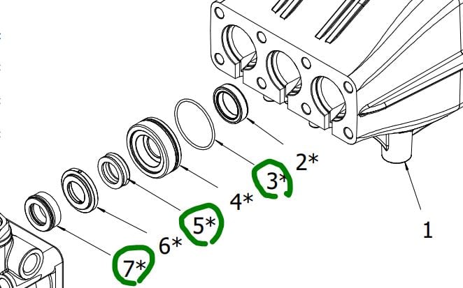 Hawk Plunger Seal Kit D18[224 1.099-760.0]