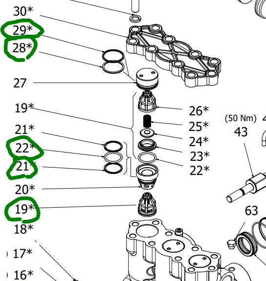 Valve Kit MXT1015 [224 1.099-802.0]