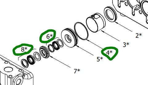 Seal Kit – Suits HHP Series [224 1.099-821.0]