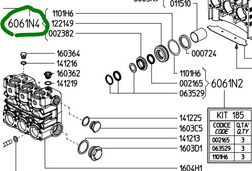 UDOR Brass Ring Kit [226 606 1N4]