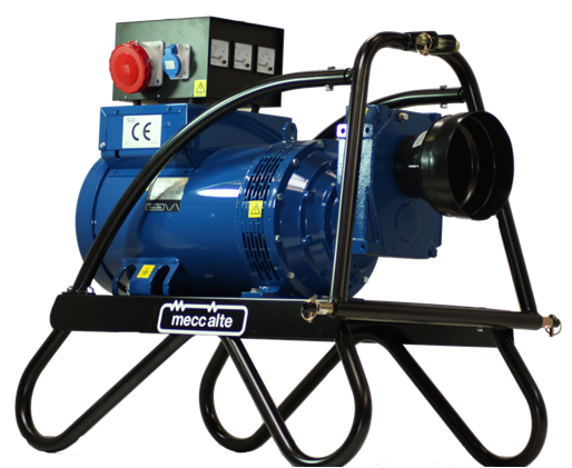 PTO Generators