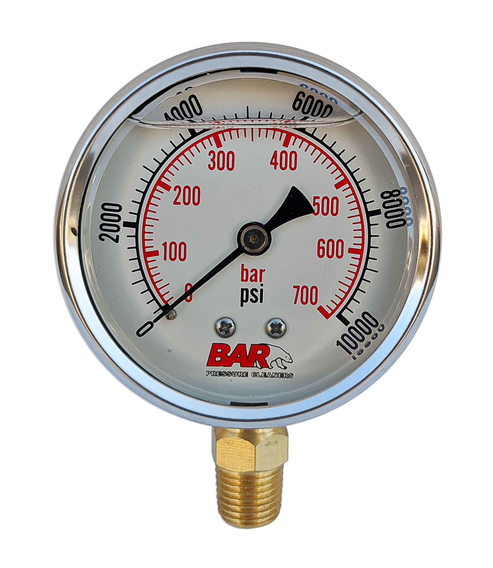 Pressure Gauges