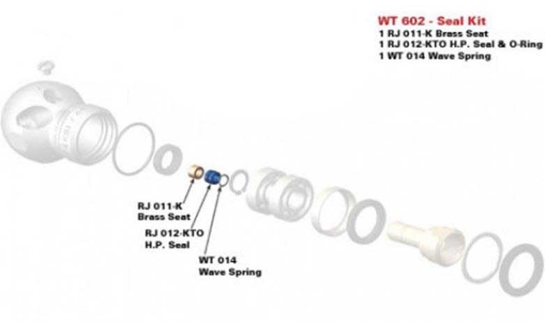 Warthog WT602 Seal Kit[ZZZ 165 Warthog WT602]